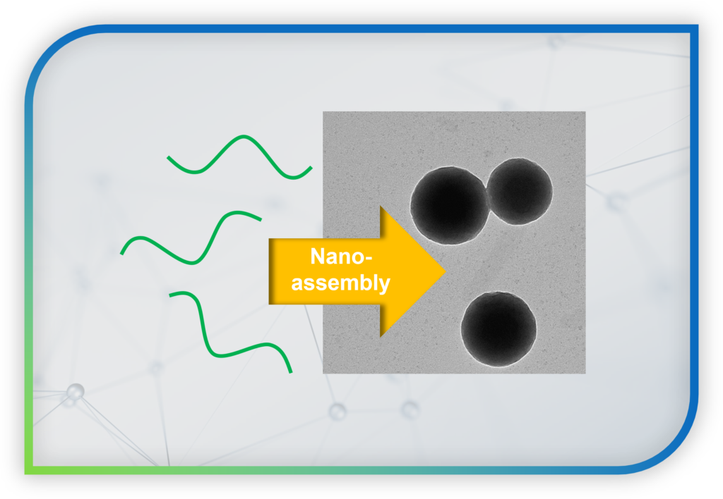 Nanovaccines